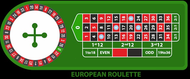 Online roulette india real money